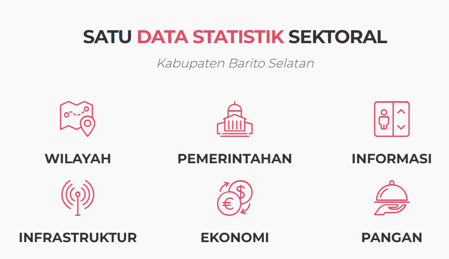 SATU DATA STATISTIK SEKTORAL